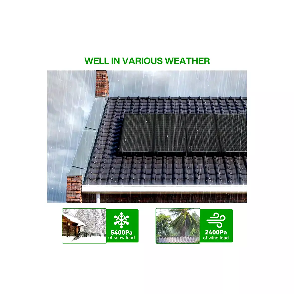 Monocrystalline Double sided solar panels