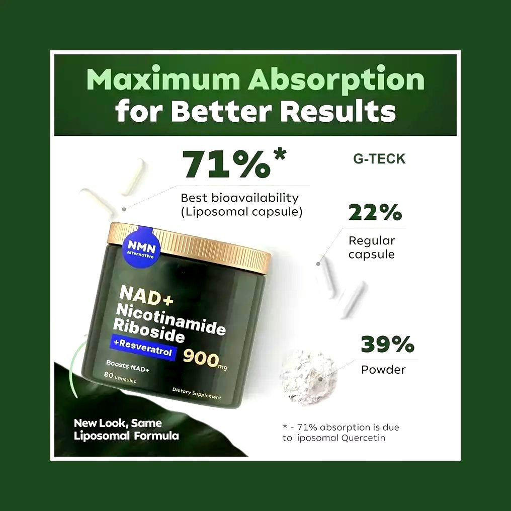 NAD with anti-aging ingredients