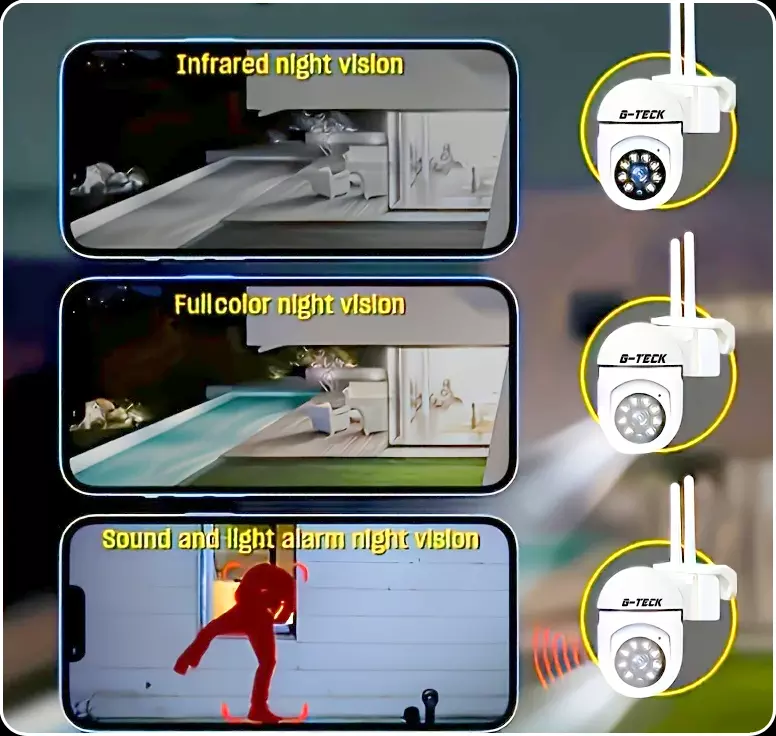 2 Cloud storage wireless cameras (WIFI)