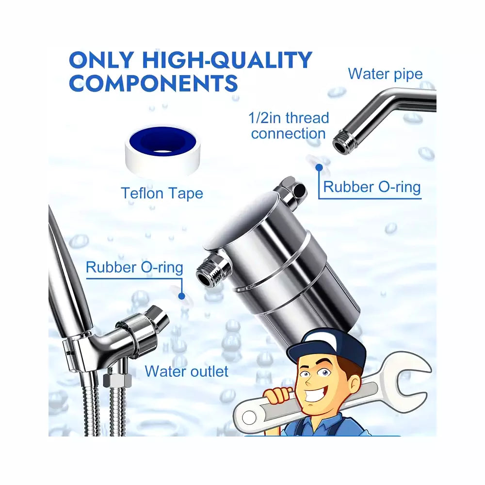 Hi-Pressure kitchen faucets and Shower Filter