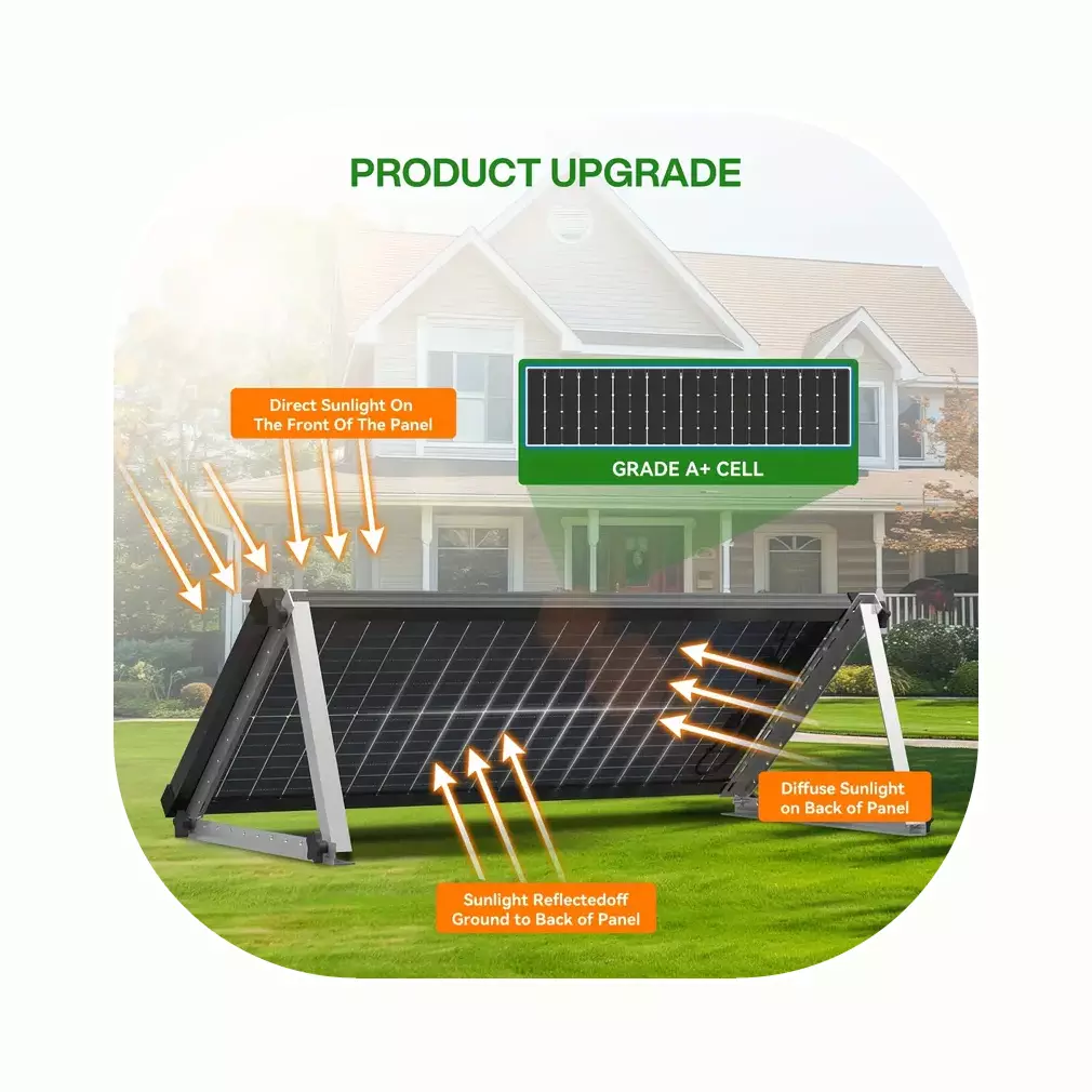 Monocrystalline Double sided solar panels