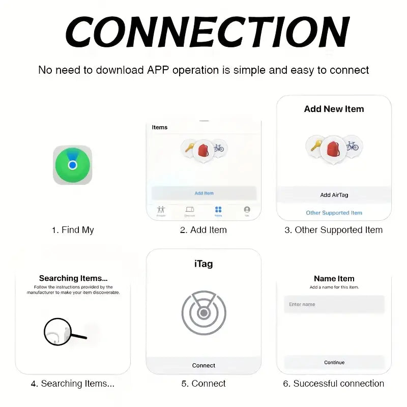 6 Piece GPS TRACKER