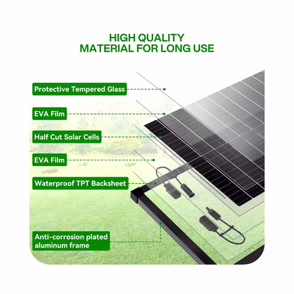 Monocrystalline Double sided solar panels