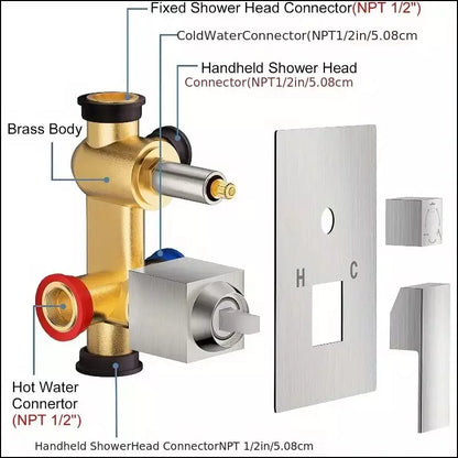 4-Piece Shower System