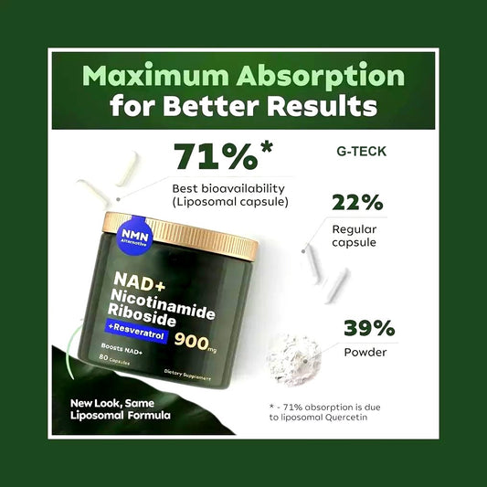 NAD with anti-aging ingredients