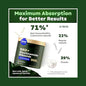 NAD with anti-aging ingredients