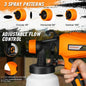 Home spray painter all in one