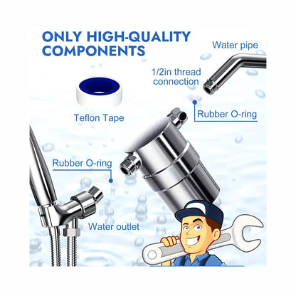 Hi-Pressure kitchen faucets and Shower Filter