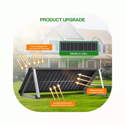 Monocrystalline Double sided solar panels