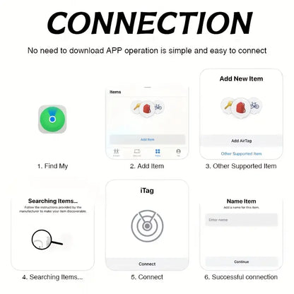 6 Piece GPS TRACKER