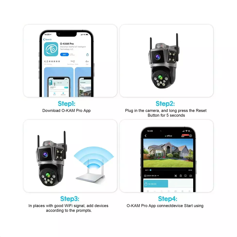 GT Outdoor Dual lens Inteligent security camera